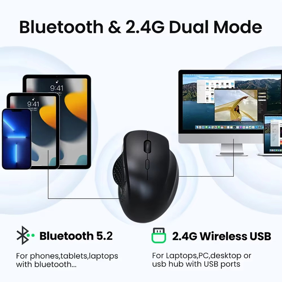 Kebidumei Dual-Modus Bluetooth und 2,4G Funkmaus, ergonomische 6-Tasten Gaming Maus mit 400 mAh Akku, lautlose Maus in Schwarz - Bild 2