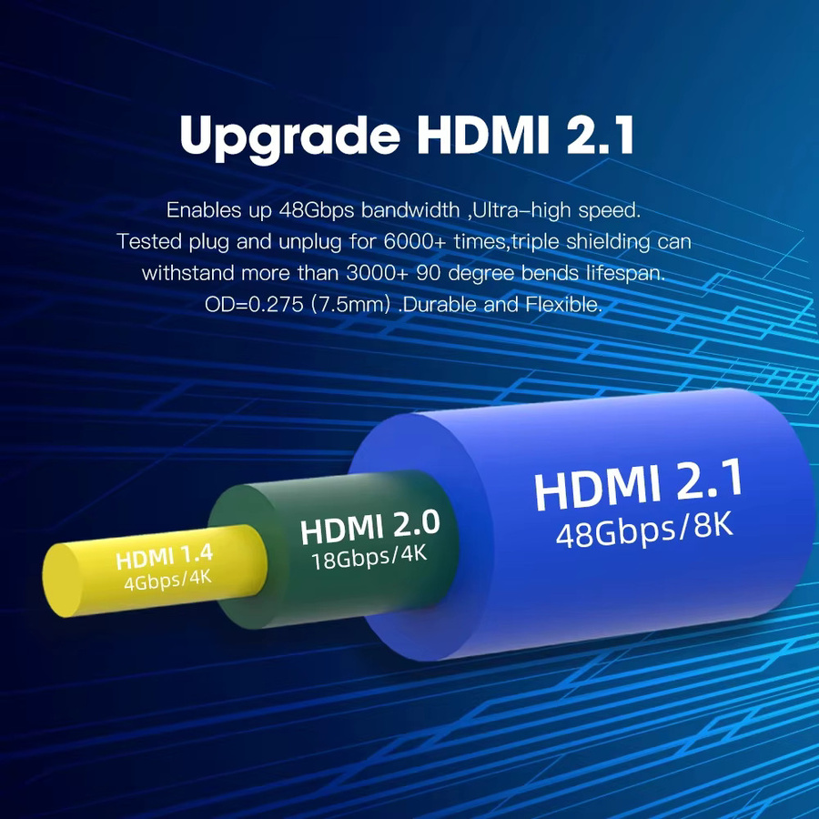 MOSHOU HDMI 2.1 Kabel mit 8K 60Hz, 4K 120Hz und 48Gbps für TV, PS5 und Projektoren - Bild 2