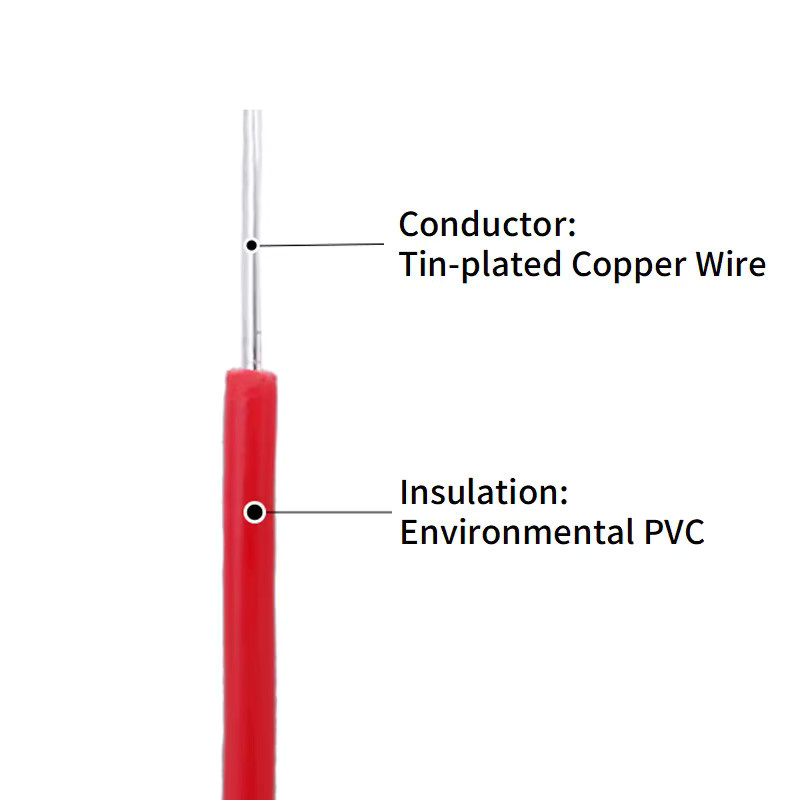 100MillioFang Kupfer-Einzeladernkabel UL1007 mit PVC-Isolierung, verzinnt, verschiedene AWG-Stärken für DIY und LED-Anwendungen - Bild 2