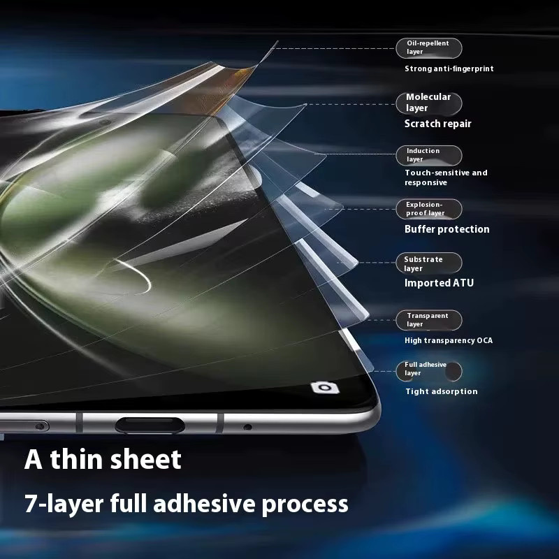 4in1 Hydrogel Displayschutzfolie für Honor Magic V5 V3 V2 Matte Soft TPU Schutzfolie Transparent - Bild 2