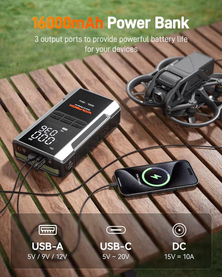 WOLFBOX 3000A Starthilfe mit integriertem Luftkompressor, 16000 mAh Powerbank und 65 W Schnellladung, Schwarz - Bild 5