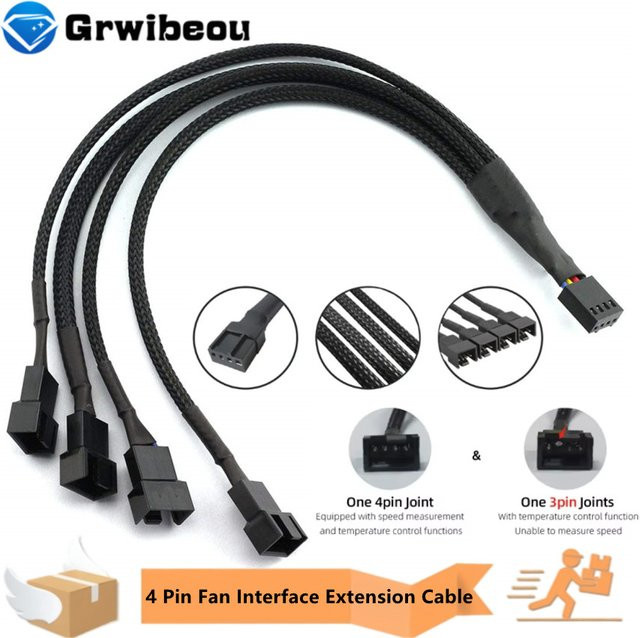 GRWIBEOU PWM Lüfter-Splitter-Adapterkabel in Schwarz, geflochtener Y-Splitter als 4-poliges PC-Lüfter-Verlängerungskabel für Computer, 1 auf 4/3/2/1 Konverter - Bild 1
