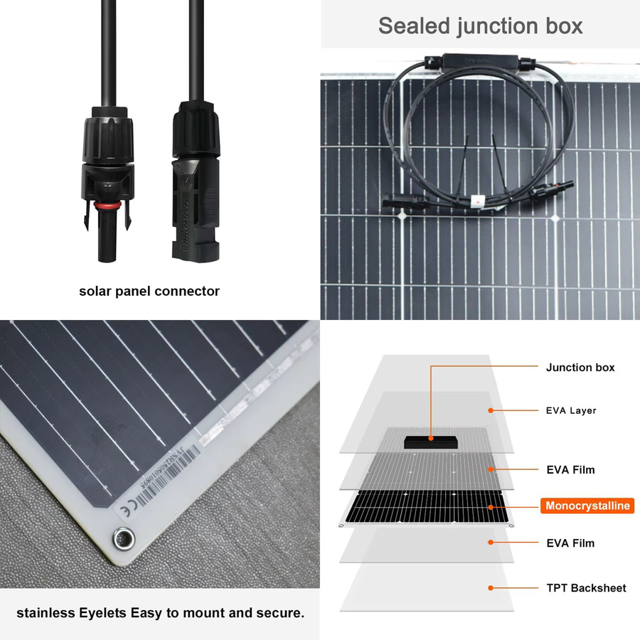 JINGYANGPV 2er Set Flexible Monokristalline Solarpanels 250W (2x 125W) 12V in Schwarz für Wohnmobil, Boot und Camping - Bild 4
