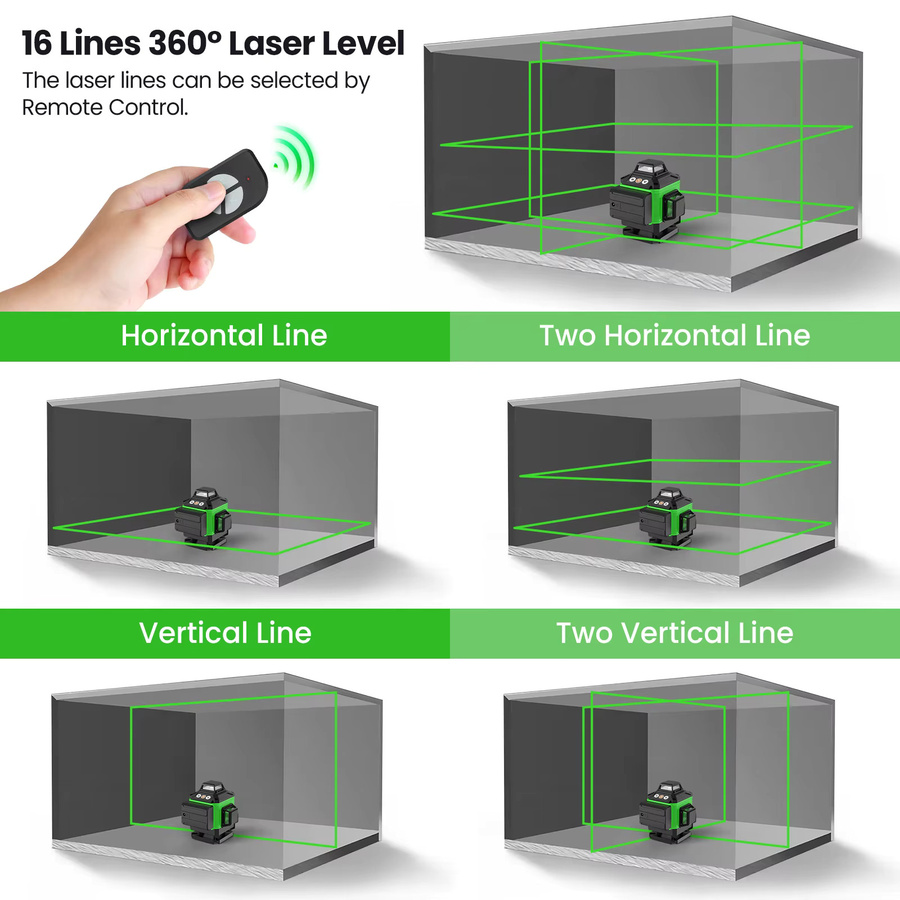 Seeiswork 16-Linien 4D Laser-Nivelliergerät mit grünem Laser, selbstnivellierend, 360 Grad horizontal und vertikal - Bild 5