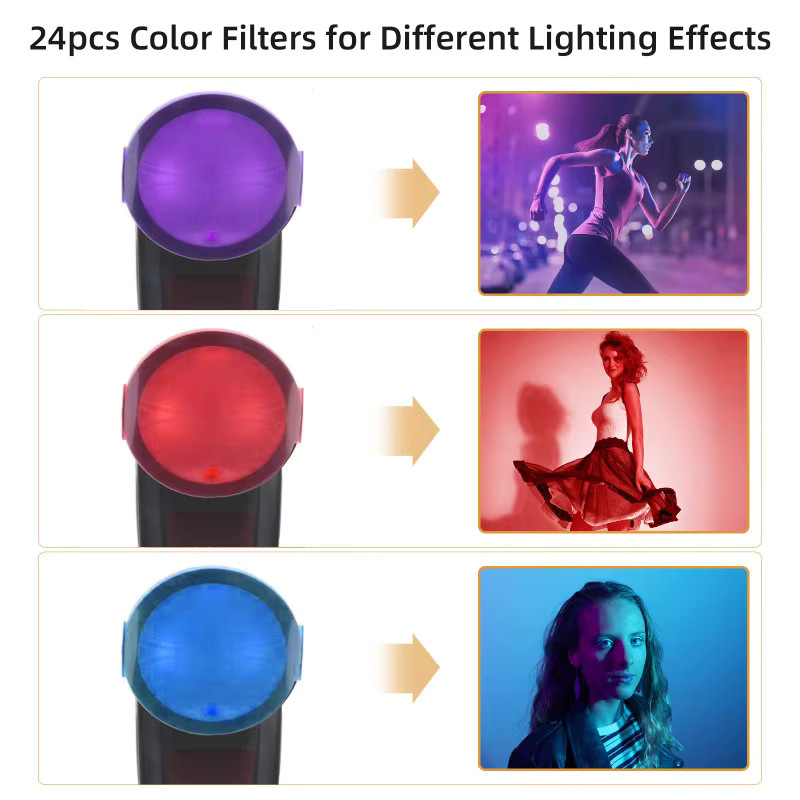 Godox 24er Set Farbkorrekturfilter für Rundkopf-Kamera-Blitze der V1-Serie und H200R in Multicolor - Bild 3