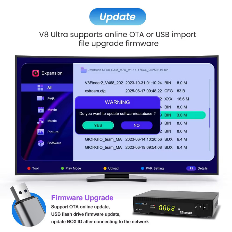 FREESAT V8X 2 Satelliten-TV-Receiver DVB-S2/S2X in Schwarz mit integriertem WIFI und Full HD 1080P Unterstützung - Bild 5