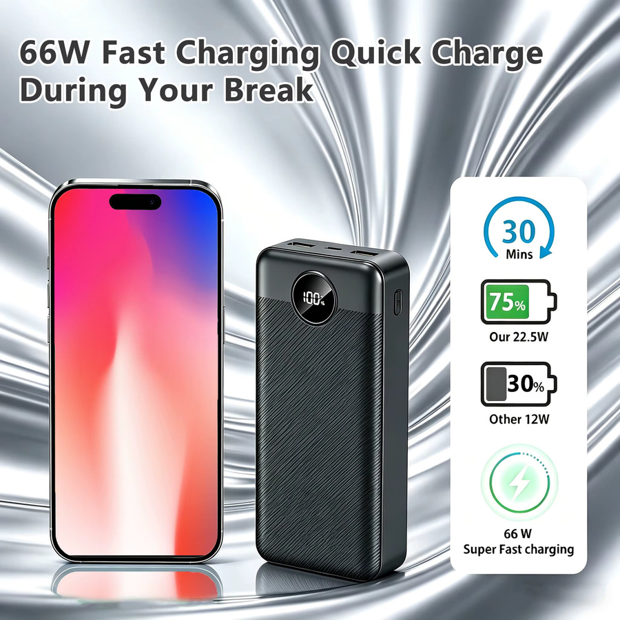 InTessry Hochleistungs-Powerbank mit 50000mAh, 66W Schnellladefunktion, 3 Ausgängen und Digitaldisplay in Schwarz oder Weiß - Bild 2