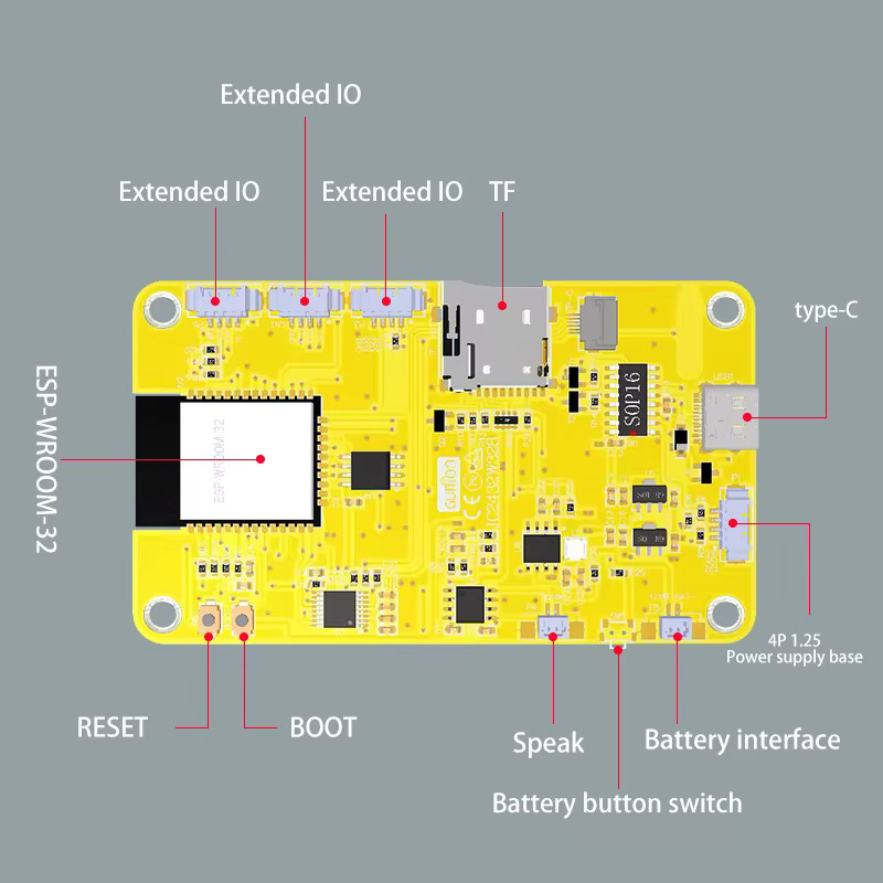 Guition ESP32 LCD-Anzeigemodul mit 2,8 Zoll Display, 4M Flash, WiFi und Bluetooth sowie kapazitivem oder resistivem Touch - Bild 3