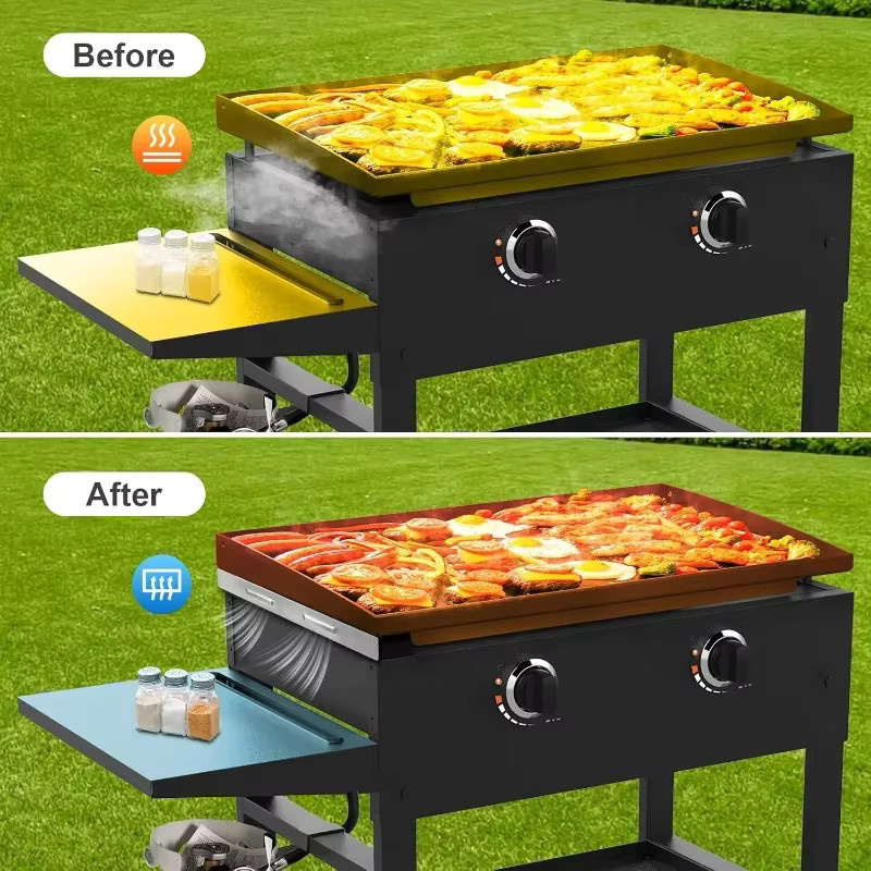 Magnetischer Windschutz aus Edelstahl für Blackstone Grillplatten in Silber, passend für 17, 22, 28 und 36 Zoll - Bild 3