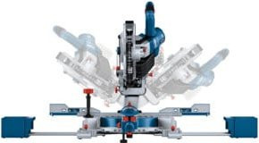 Bosch Professional BITURBO GCM 18V-216 D Akku-Kapp- und Gehrungssäge solo in Blau - Bild 2