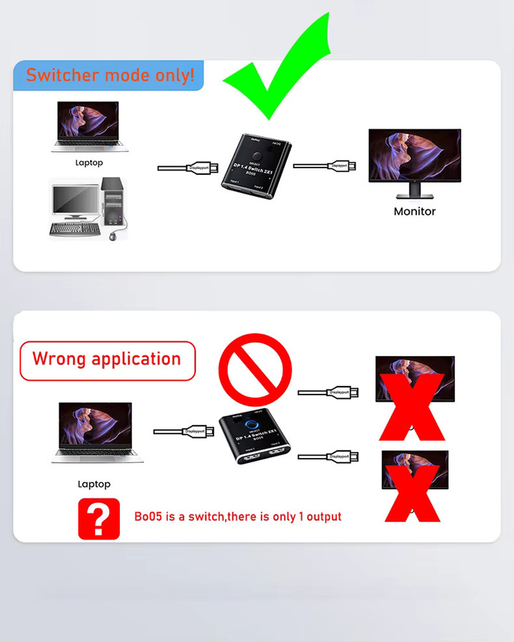 DisplayPort-Switch 2 in 1 Out Video-Wahlschalter DisplayPort 1.4 für PC und Laptop, unterstützt 18k 60Hz, 5k 120Hz und 4k 144Hz, Schwarz - Bild 2