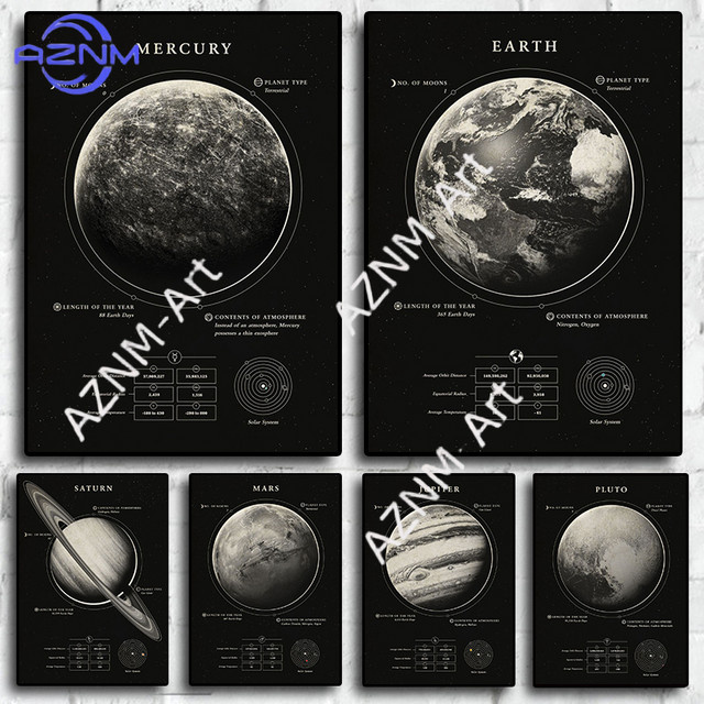 KAYOU Vintage-Leinwandbild mit Milchstraßen-Galaxie, Weltraum und Planeten als nordisches Poster zur Wanddekoration - Bild 1