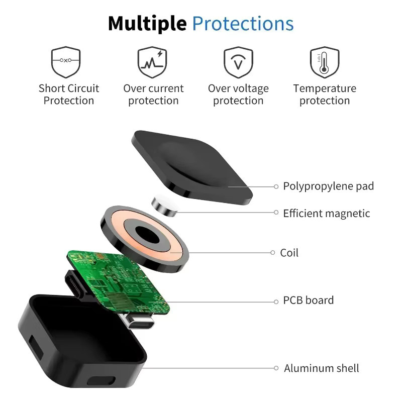 VIKEFON Magnetisches kabelloses Ladegerät für Apple Watch Serie 11 10 9 8 7 6 5 4 3 SE mit USB-C Anschluss in Schwarz - Bild 3