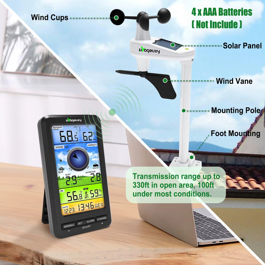 Urageuxy WiFi-Anemometer Wetterstation mit kabellosem Windgeschwindigkeits- und Richtungssensor, Innen- und Außenthermometer sowie Hygrometer für Online-Überwachung - Bild 4