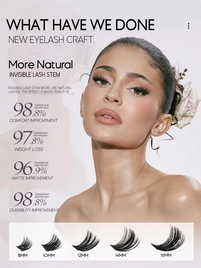 GROINNEYA Wimperncluster-Set, C-Curl, Matt - Bild 4