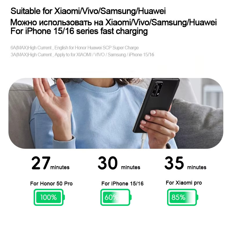 Apple USB-C Schnellladekabel 35W für iPhone 16 17 15 Pro Max Plus in Weiß - Bild 3