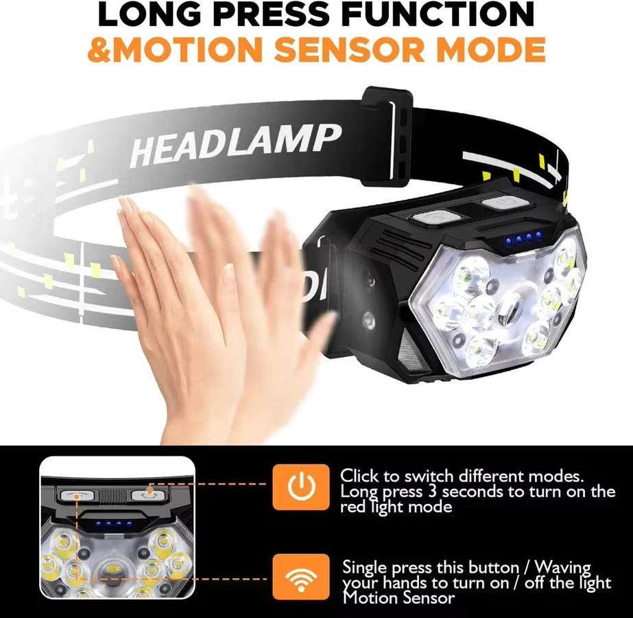 Heinast USB wiederaufladbare LED Stirnlampe mit Bewegungsmelder und SOS-Modus in Schwarz und Rot - Bild 4