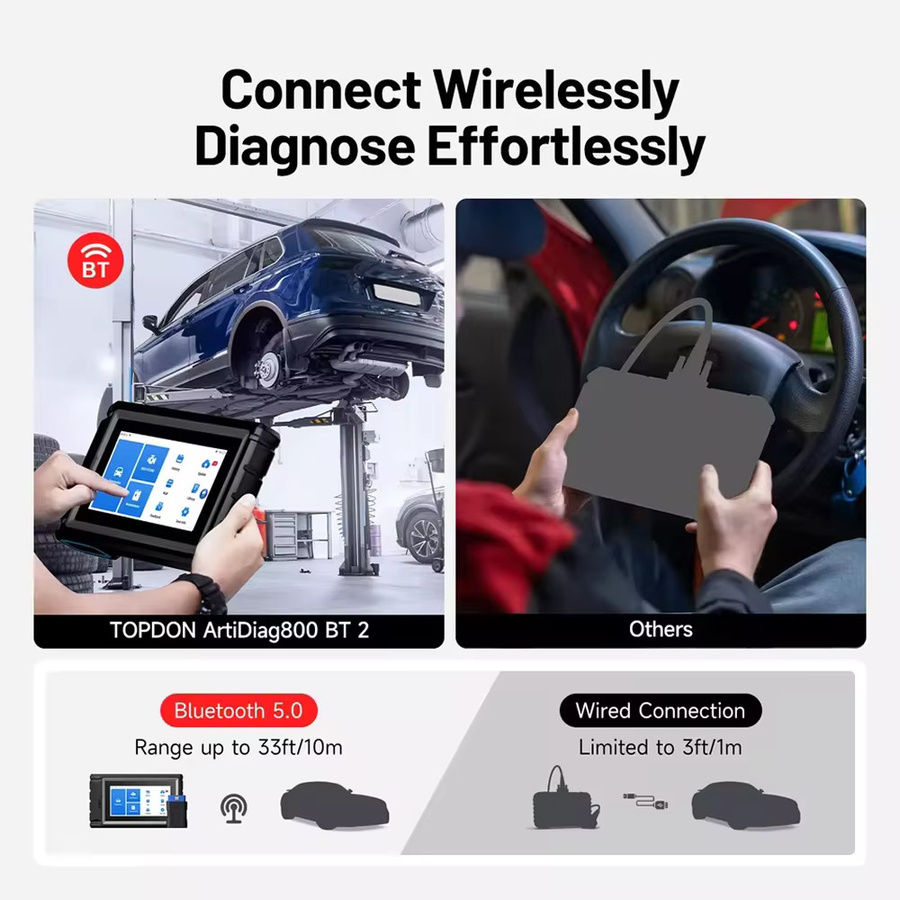 TOPDON Artidiag800 BT Kfz-Diagnosetool OBD2-Scanner mit Bluetooth in Schwarz - Bild 7