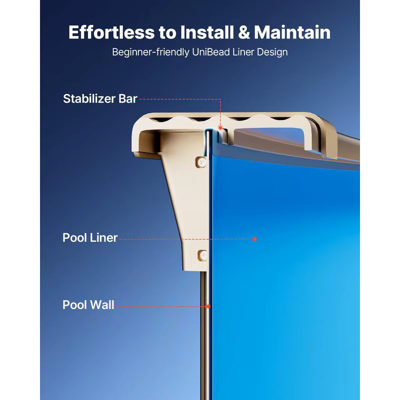 UniBead Poolfolie aus PVC in Blau für Aufstellpools, B: 360 cm, H: 120 cm, Dicke: 0,8 mm - Bild 3
