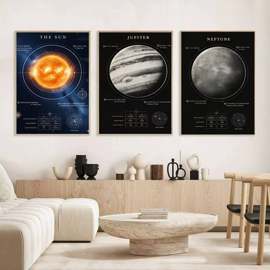 Selbstklebender Planeten Poster mit Sternen Motiv in Mehrfarbig für Wohnzimmer und Schlafzimmer - Bild 3