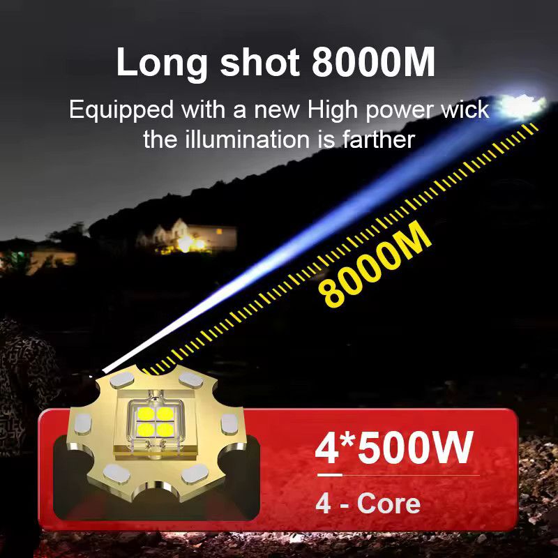 KENSUN LED Stirnlampe mit Zoom und hoher Reichweite, wiederaufladbar, ideal für Outdoor, Angeln und Wandern - Bild 5