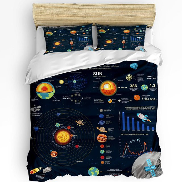 3-teiliges Bettwäsche-Set mit Planet, Rakete, Erde und Satellit in Blau, Material Mikrofaser, B/H: 150 x 200 cm - Bild 1