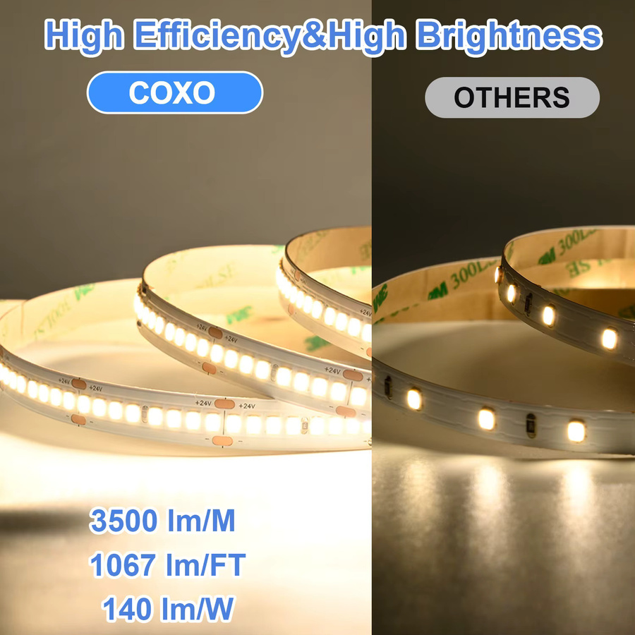 COXO LED-Streifenlicht dimmbar, SMD2835 mit 256 LEDs/m, 5 Meter, 3000 K-6000 K, Weiß - Bild 2