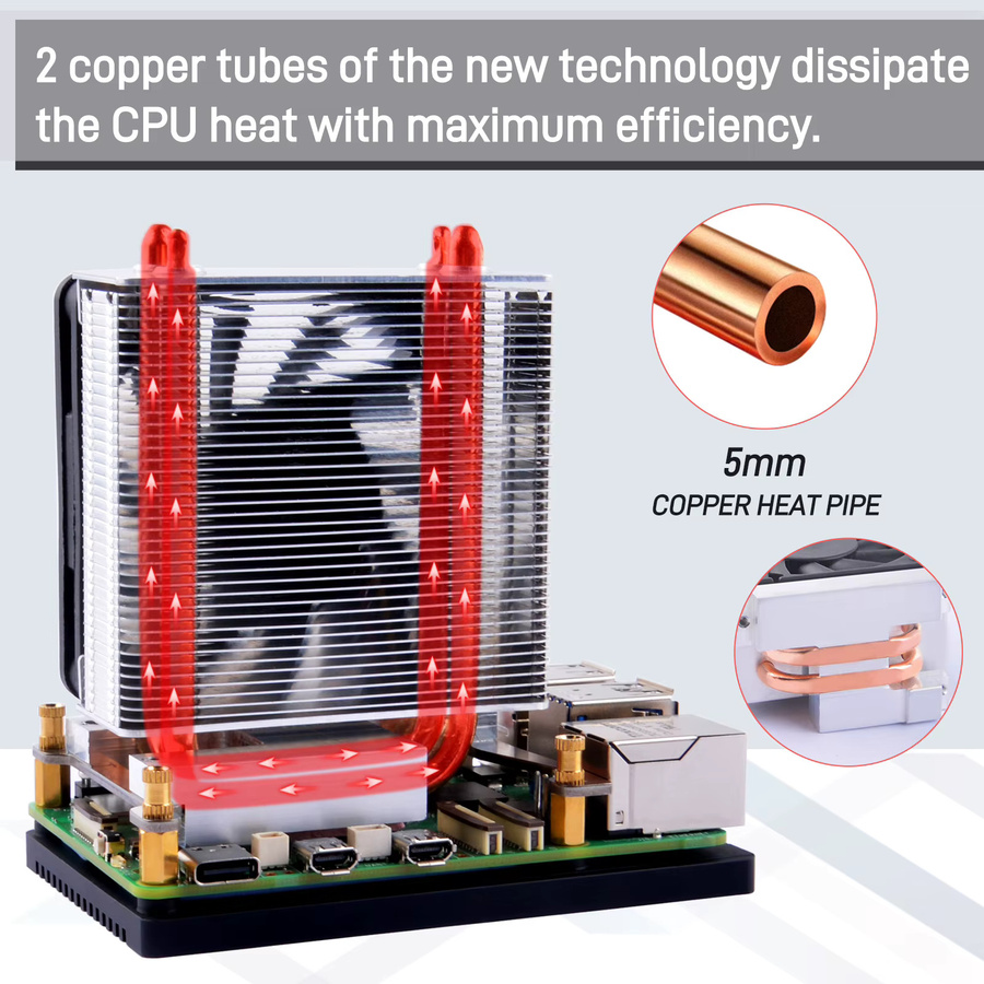 52pi Eisturm Plus Kühler mit Doppelkupfer-Rohr für Raspberry Pi 5 - Bild 5