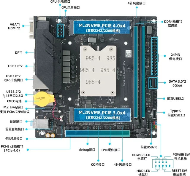MoDT ITX Mainboard-Kit für i9-12900HK oder i7-12700H mit DDR4 Support in Schwarz - Bild 1