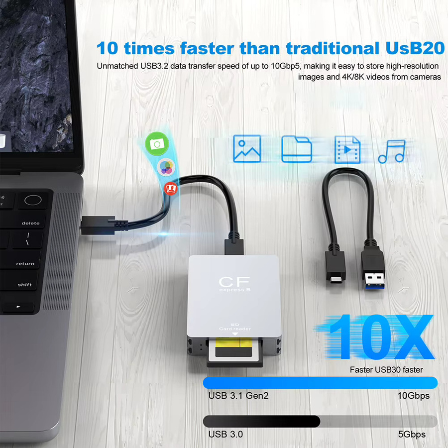 2-in-1 CFexpress Typ A und Typ B SD-Kartenleser mit USB-C-Anschluss und Speicherkartenadapter in Grau für Android, Windows und OS - Bild 2