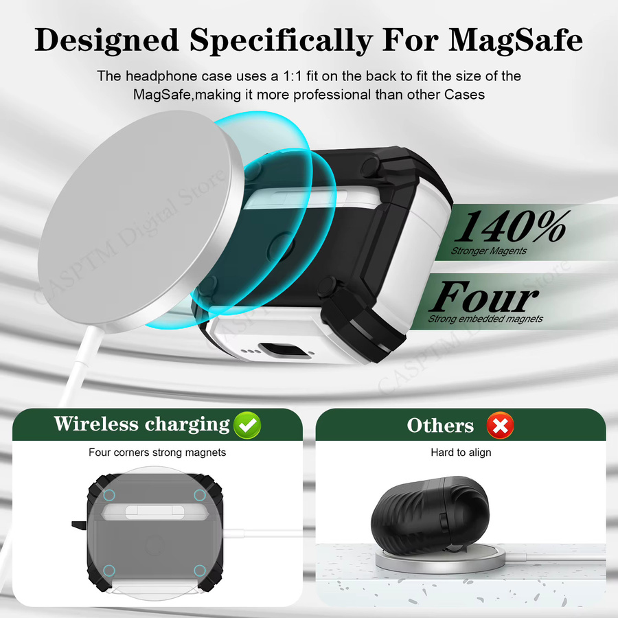Magnetische Schutzhülle für Apple AirPods 1 2 3 4 und Pro 2 mit kreativem Halter und Sturzschutz - Bild 3