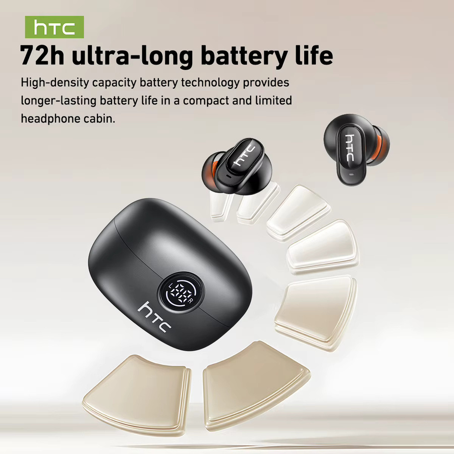 HTC NE79 TWS Bluetooth 6.0 In-Ear Kopfhörer mit KI-Übersetzer und HiFi-Sound für Sport in Blau und Orange - Bild 3