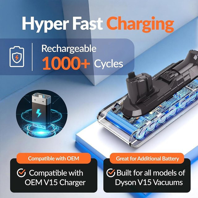 Aleaivy Akku-Ersatz für Dyson V15 und V11 Outsize, Click-in Lithium-Ionen-Pack mit 6000 mAh Kapazität, kompatibel mit V15 Detect SV22 und SV47 - Bild 1