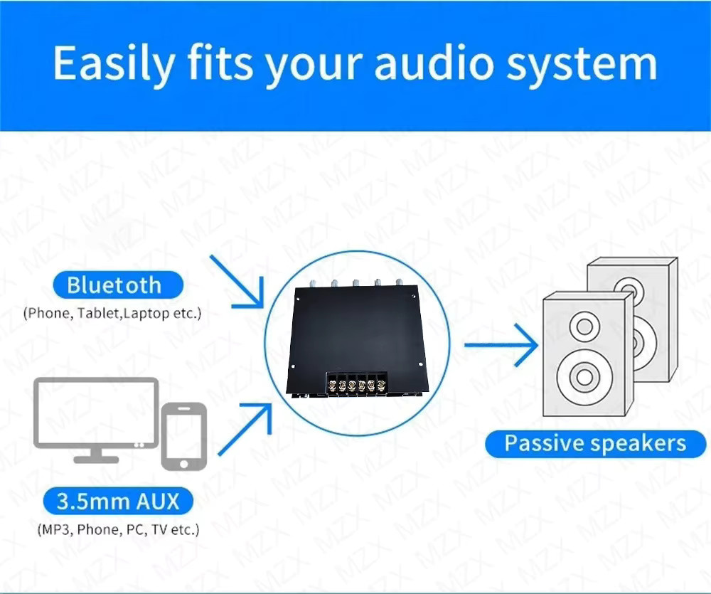 MZX Bluetooth Audio-Leistungsverstärker 2.1 Kanäle mit 100W Stereo-Verstärker und Subwoofer-Anschluss in Schwarz - Bild 4