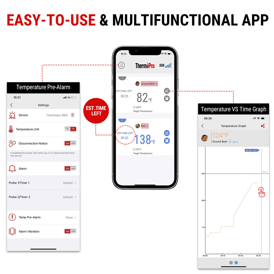 ThermoPro TP902 Bluetooth-verbundenes drahtloses Dual-Sonden-Fleischthermometer mit App-Steuerung und Hintergrundbeleuchtung - Bild 5