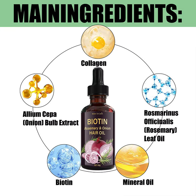 Water Ice Levin Haarpflegeöl mit Biotin, 30 ml, für dickes Haar - Bild 5