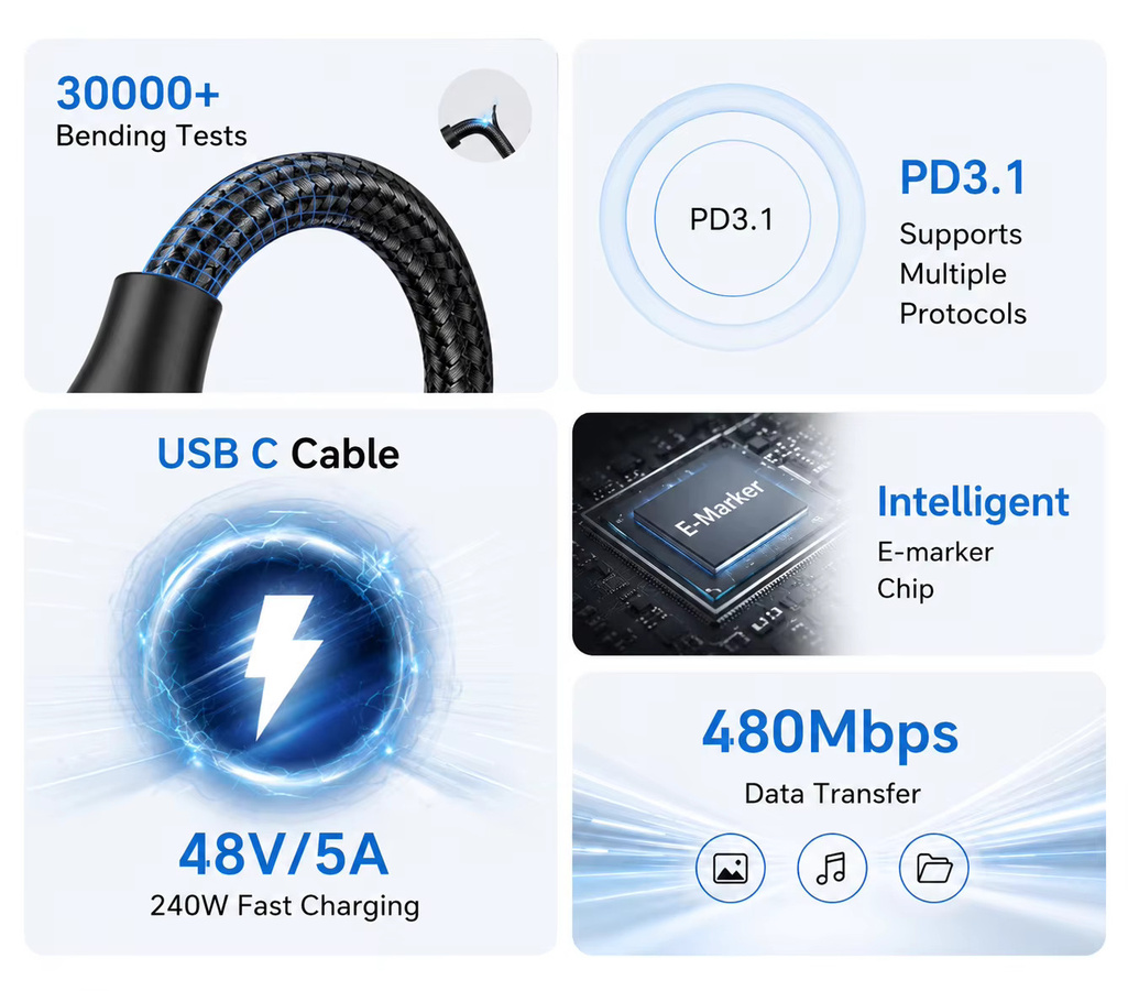 Parallel World USB-C zu USB-C Kabel PD 3.1 mit 240W Schnellladefunktion für MacBook, Laptop, iPad und iPhone 15/16/17 sowie Galaxy - Bild 6