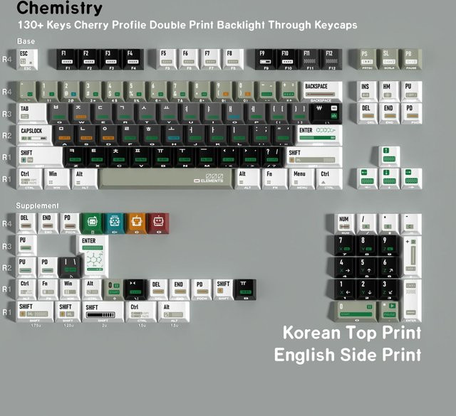 Readson PBT Tastenkappen im Cherry-Profil mit seitlichem Aufdruck für mechanische Tastaturen ISO-Layout - Bild 1