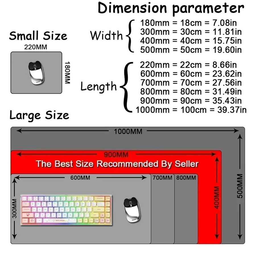 Riccu Mauspad mit AutoCAD-Spickzelt als Schreibtischmatte für Büro und Gaming, B/T: 100 x 50 cm, mit genähtem Rand und rutschfester Gummiunterseite - Bild 5