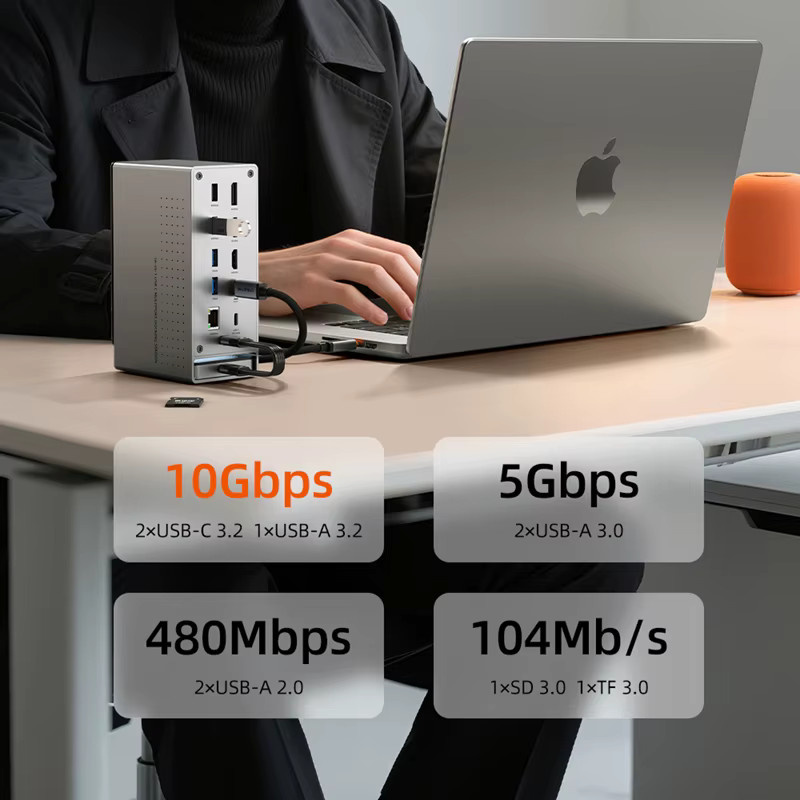 CABLETIME 16-in-1 USB-C Dockingstation in Grau mit 4K 60Hz HDMI, USB 3.2, PD100W und Kartenleser für MacBook Pro und C Hub - Bild 5