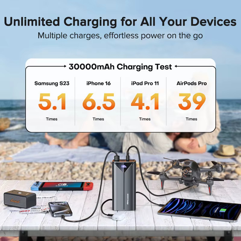 QOOVI Powerbank 30000 mAh mit 22,5 W Schnellladefunktion und integrierten Kabel in Schwarz - Bild 5