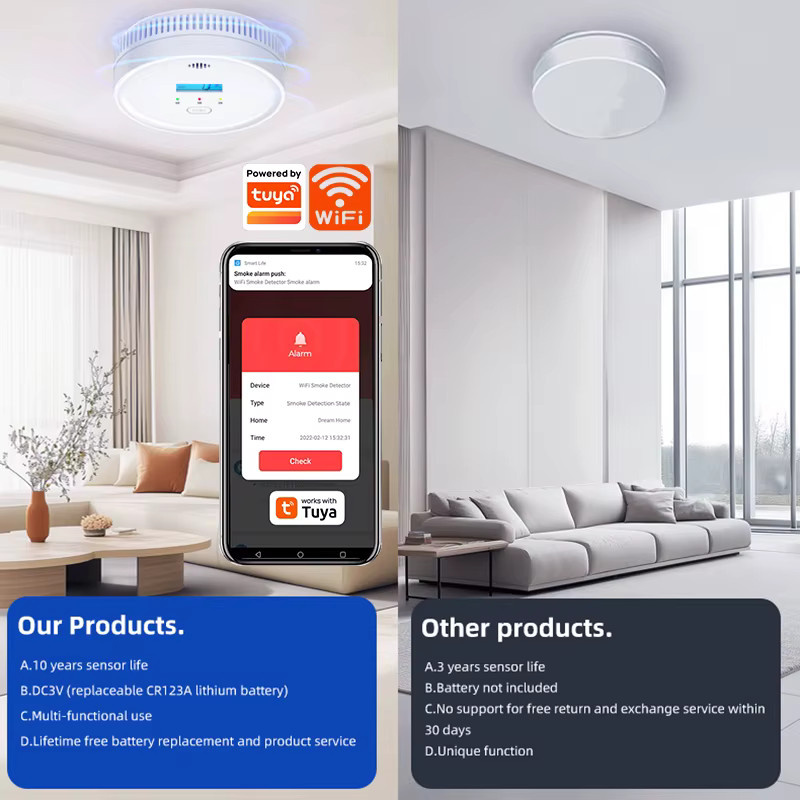 SMARSECUR WiFi-Rauch- und Kohlenmonoxidmelder mit App-Benachrichtigung und Batterie-Backup, Farbe: Weiß - Bild 3