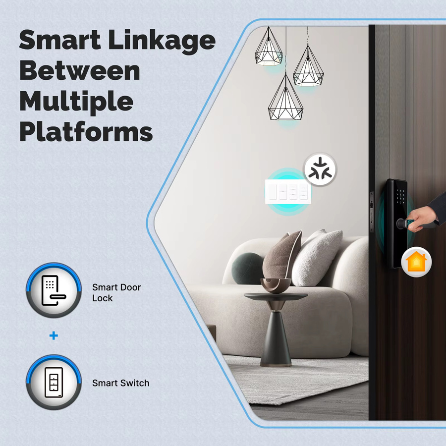 MOES Matter WiFi Smart Lichtschalter in Weiß mit App-Steuerung, kompatibel mit Alexa, Google Assistant und Apple HomeKit - Bild 3