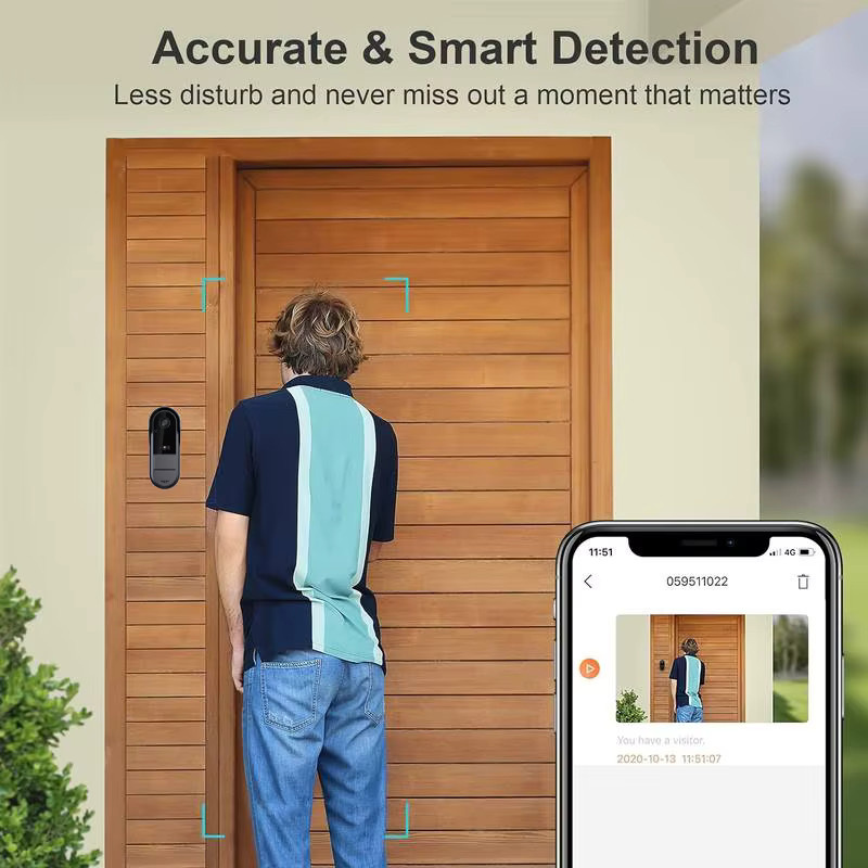 Tuya Smart WiFi Outdoor Video Türklingel mit Kamera, Wasserdichte visuelle Gegensprechanlage in Schwarz mit HD Nachtsicht und Motion Detektor - Bild 3