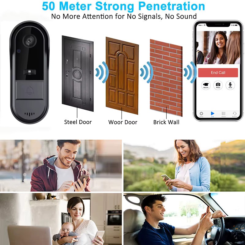 Tuya Smart WiFi Outdoor Video Türklingel mit Kamera, Wasserdichte visuelle Gegensprechanlage in Schwarz mit HD Nachtsicht und Motion Detektor - Bild 4