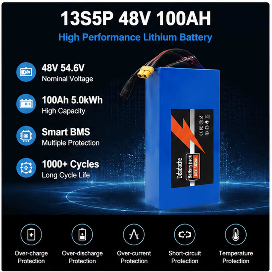 Ddadache 13S5P Lithium-Ionen-Akku 48 V 100 Ah mit intelligentem BMS für elektrische Maschinen von 500 bis 1000 W inklusive Ladegerät, Blau - Bild 3