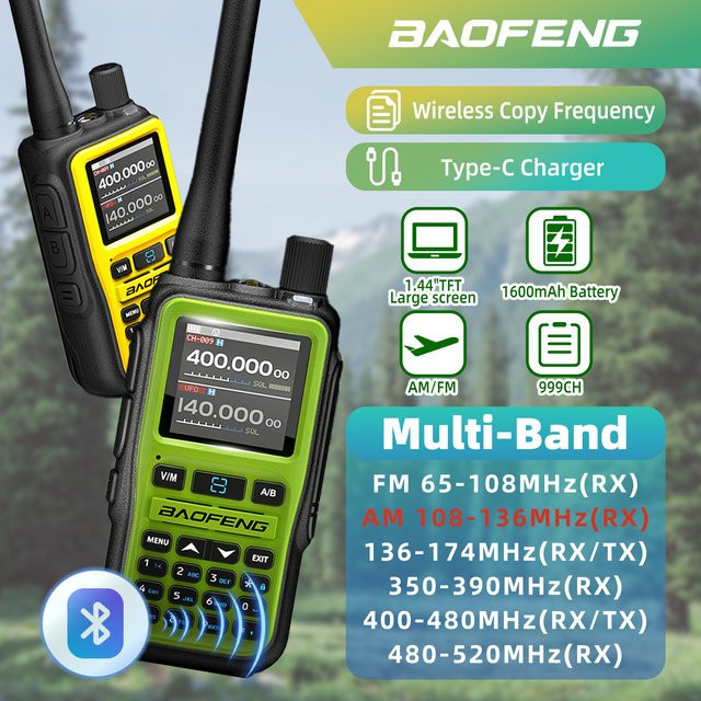 Baofeng Walkie Talkie UV 5R Mini Dual Band mit Bluetooth und USB-C in Schwarz und Orange - Bild 1