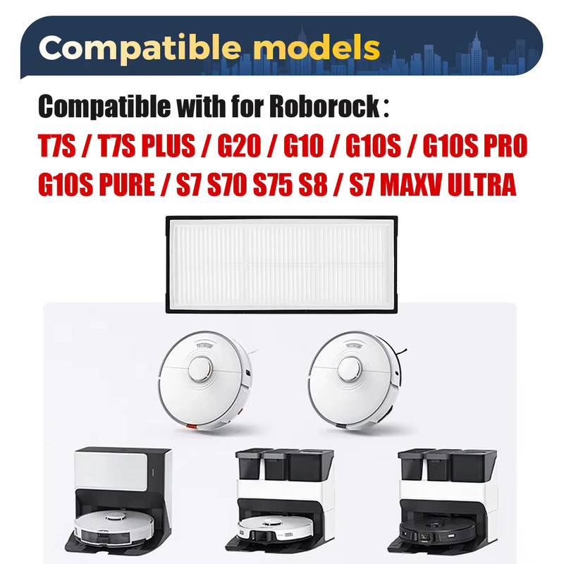 Roborock HEPA-Filteraufsätze in Weiß für S7, S7 MaxV Ultra, S70, S75, S8, S8 Pro Ultra, T7S, G10S PRO und G20 Roboter-Staubsauger-Zubehör - Bild 4
