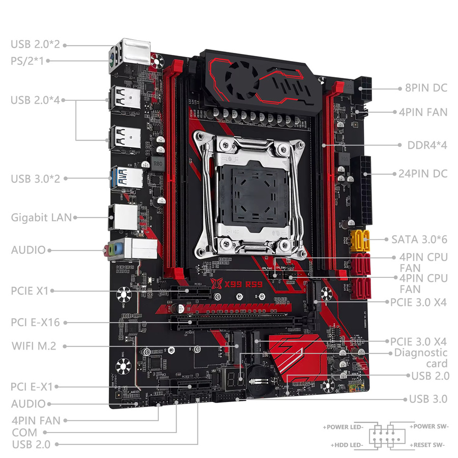 MACHINIST X99 RS9 Motherboard Kit mit Intel Xeon E5 2680 V3 CPU, 16 GB DDR4 RAM und USB 3.0 in Schwarz - Bild 2