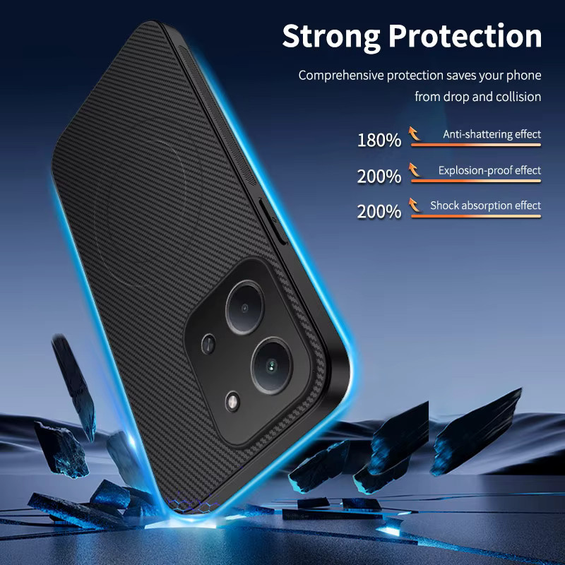 Magnetische Schutzhülle für Xiaomi Redmi 15C in Carbon-Optik aus PU-Leder, kompatibel mit 4G und 5G, erhältlich in Blau und Schwarz - Bild 5